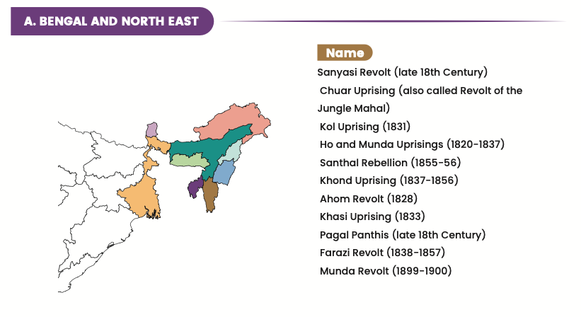 Bengal and North East Revolts.png|Bengal and North East Revolts|500