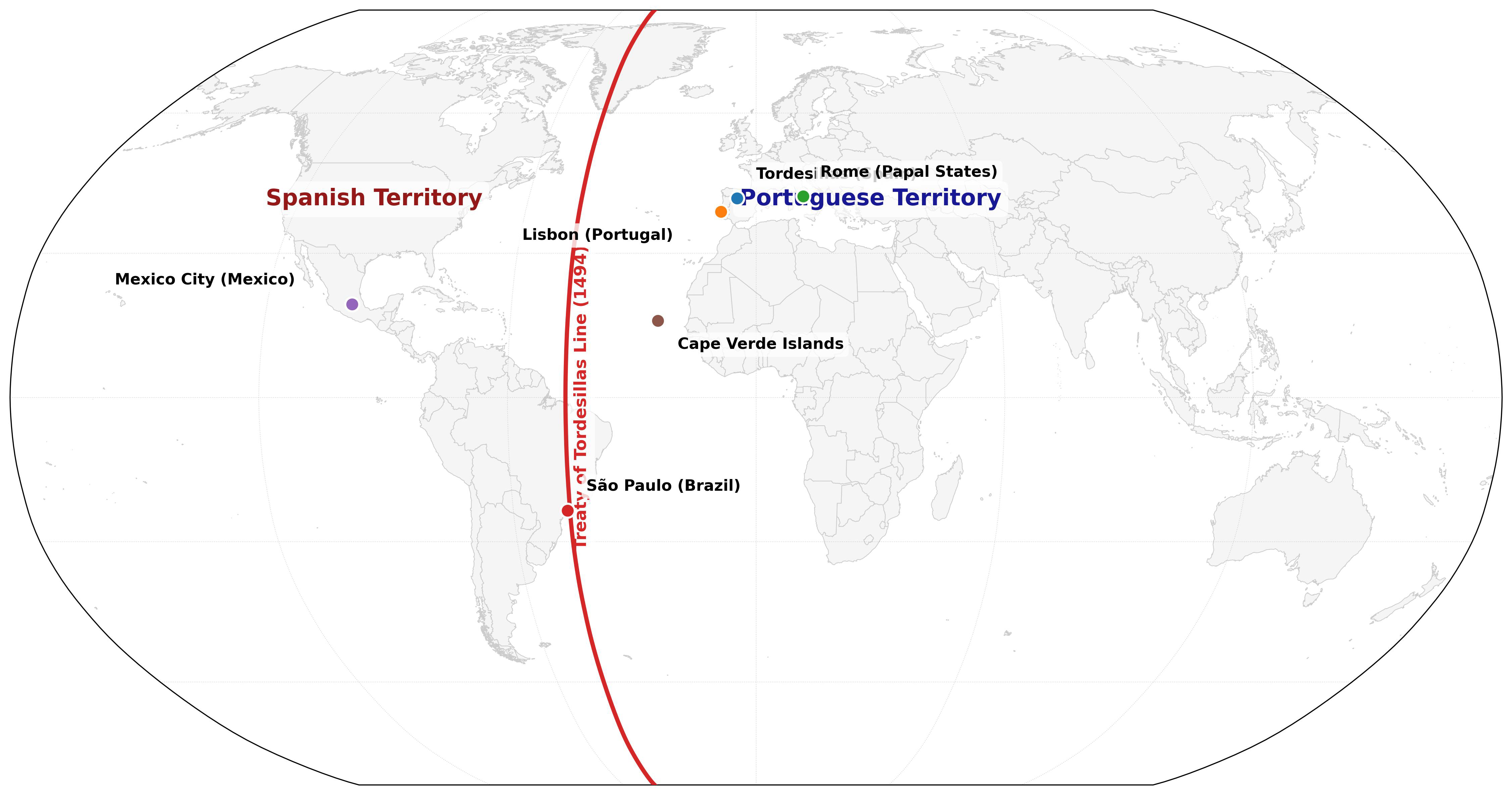 Treaty of Tordesillas.png|Treaty of Tordesillas|300